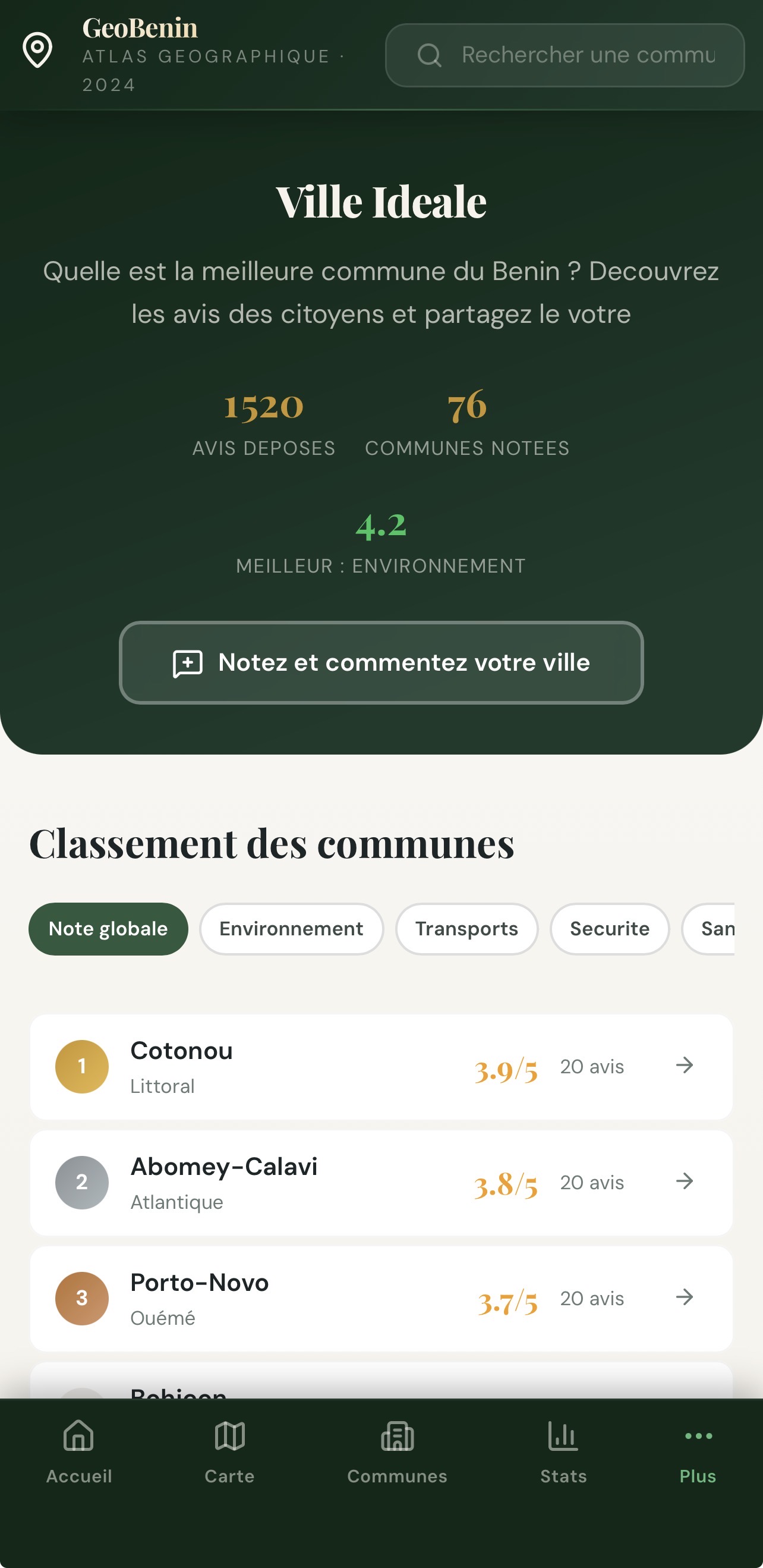 GeoBenin Classements